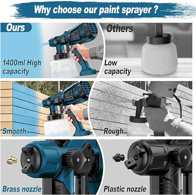 Spray gun 4