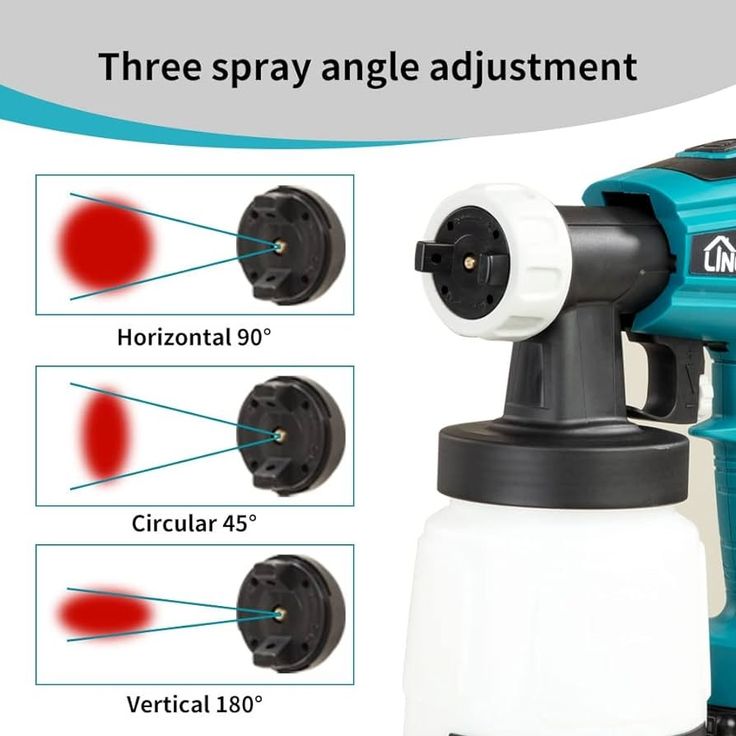 Spray gun 5